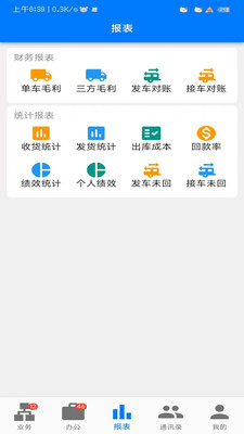 星链TMS