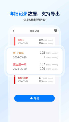 血压血糖笔记
