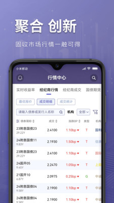 中债DQ