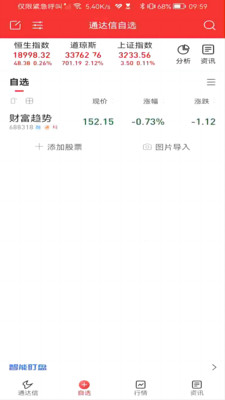 通达信港美通
