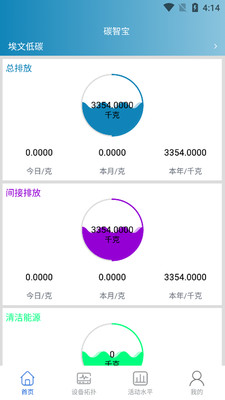 埃文碳表