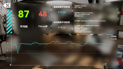 赛博房间-手机GPU光线追踪测试
