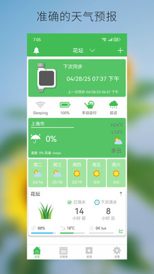 耐德珑