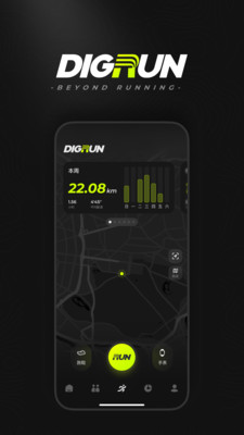 DIGRUN