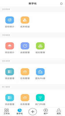慧经营-数字化管理系统