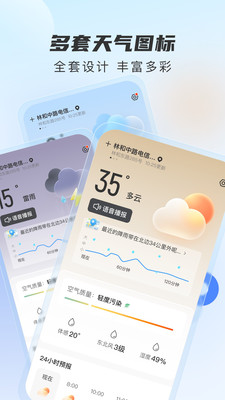 5G天气预报