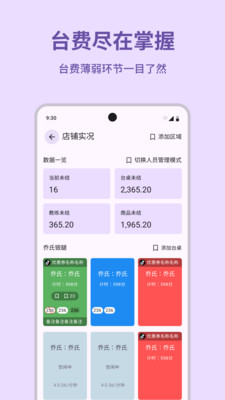 商云宝