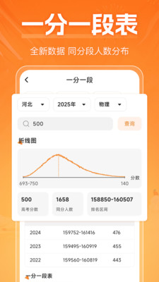 2025高考志愿填报-填志愿·新高考
