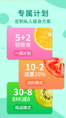 轻断食168-轻断食减肥神器