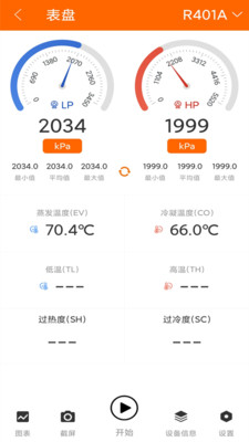 Elitech Tools