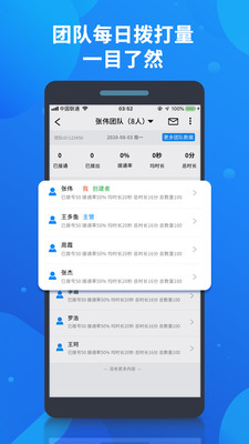 客户果果-电销自动拨号