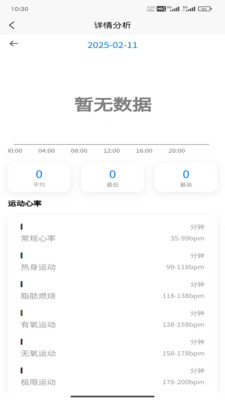 达科慧医