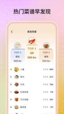 食谱专家-轻断食食谱
