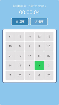 稳妥学堂-专注力