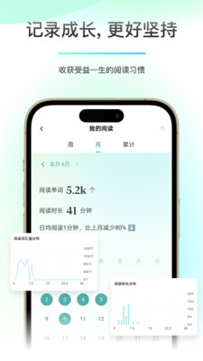 薄荷阅读-英文分级阅读平台