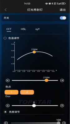 LUXCORE