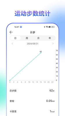 HiSportPro