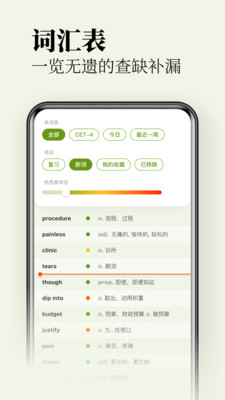 无痛单词-轻松背四六级考研单词