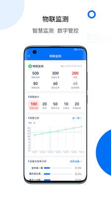 轻筑-专注智慧建设