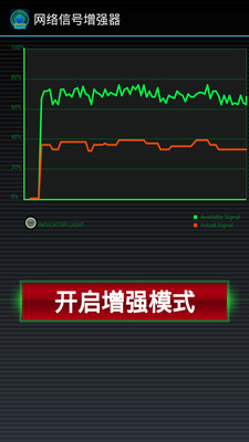 网络信号增强器