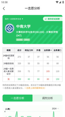 研新生
