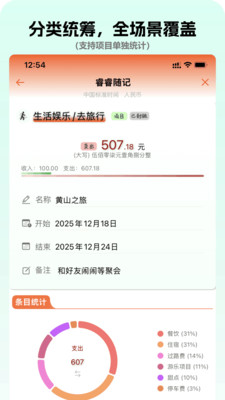 睿睿随记-记账项目化&middot;预算先行