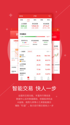 智越财富-红塔证券