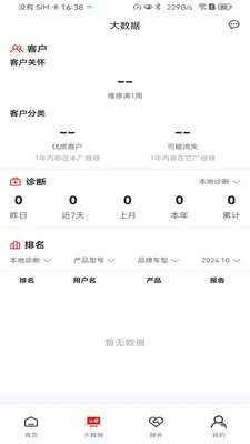 元征