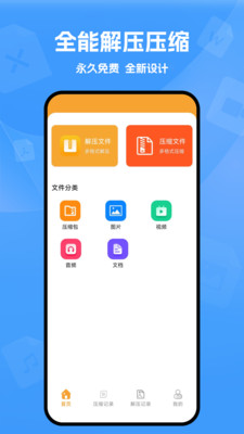 解压缩文件