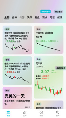 银环蛇-开始交易计划吧