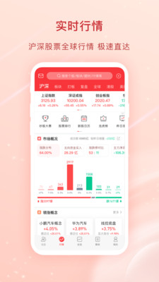 爱股票-炒股票证券交流社区