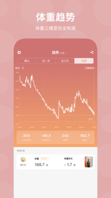 体重日记-记录更好的自己
