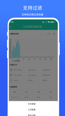 超级流量监控