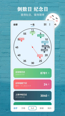 纪念盒子