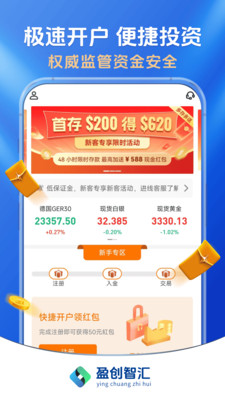 盈创智汇-黄金在线投资