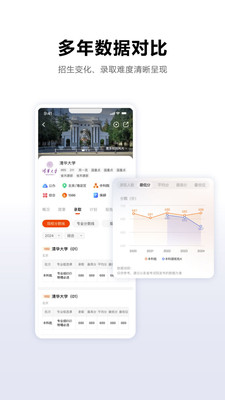 载望志愿-不浪费分上大学
