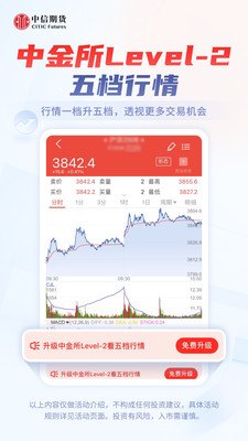 中信期货-专业期货交易平台