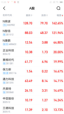 中焯投资堂手机智能信息服务软件