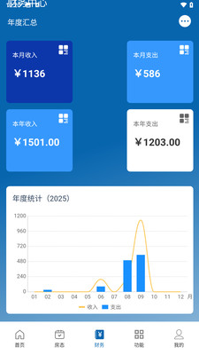 议宿-酒店管理
