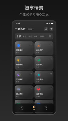 ZFANX智有范-智有范