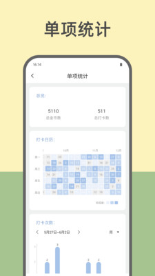 元气打卡-奖励机制日常习惯打卡