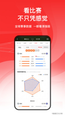 网易红彩