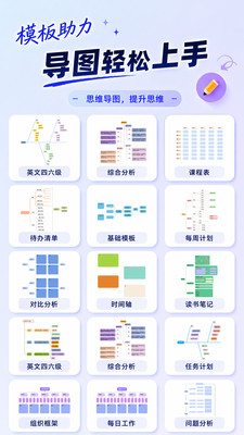 Mindhive思维导图-手写脑图笔记
