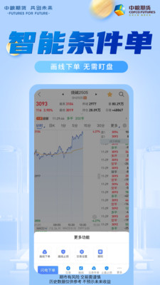 中粮期货交易版-期货开户官方