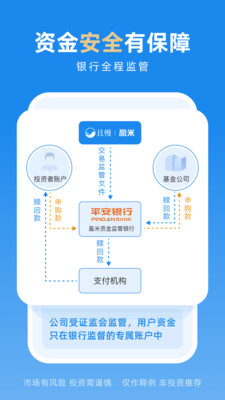 且慢-基金投资理财平台
