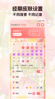 经期-月经·排卵·受孕