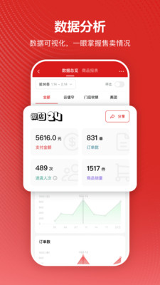 微店24-让门店24小时营业