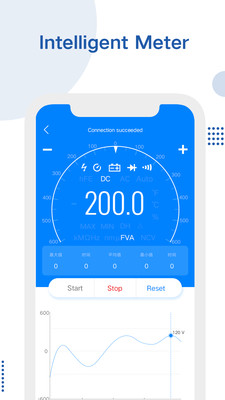 Intelligent Meter