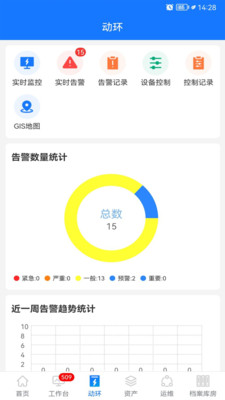 JITON智能监控管理平台V7.0
