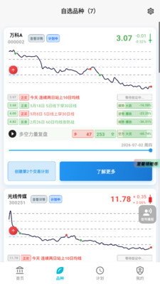 银环蛇-开始交易计划吧